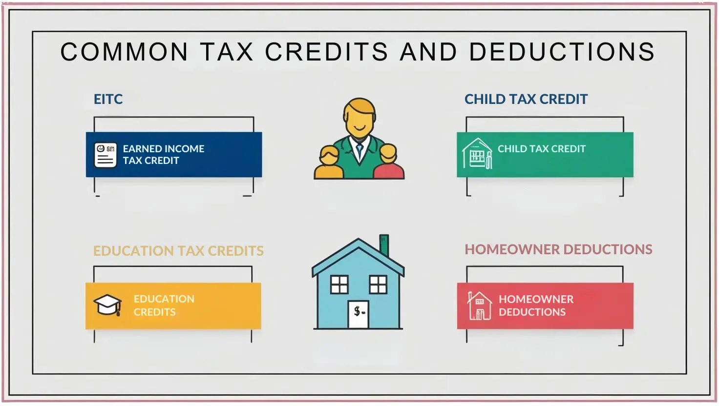 COMMON-TAX-CREDITS-AND-DEDUCTIONS