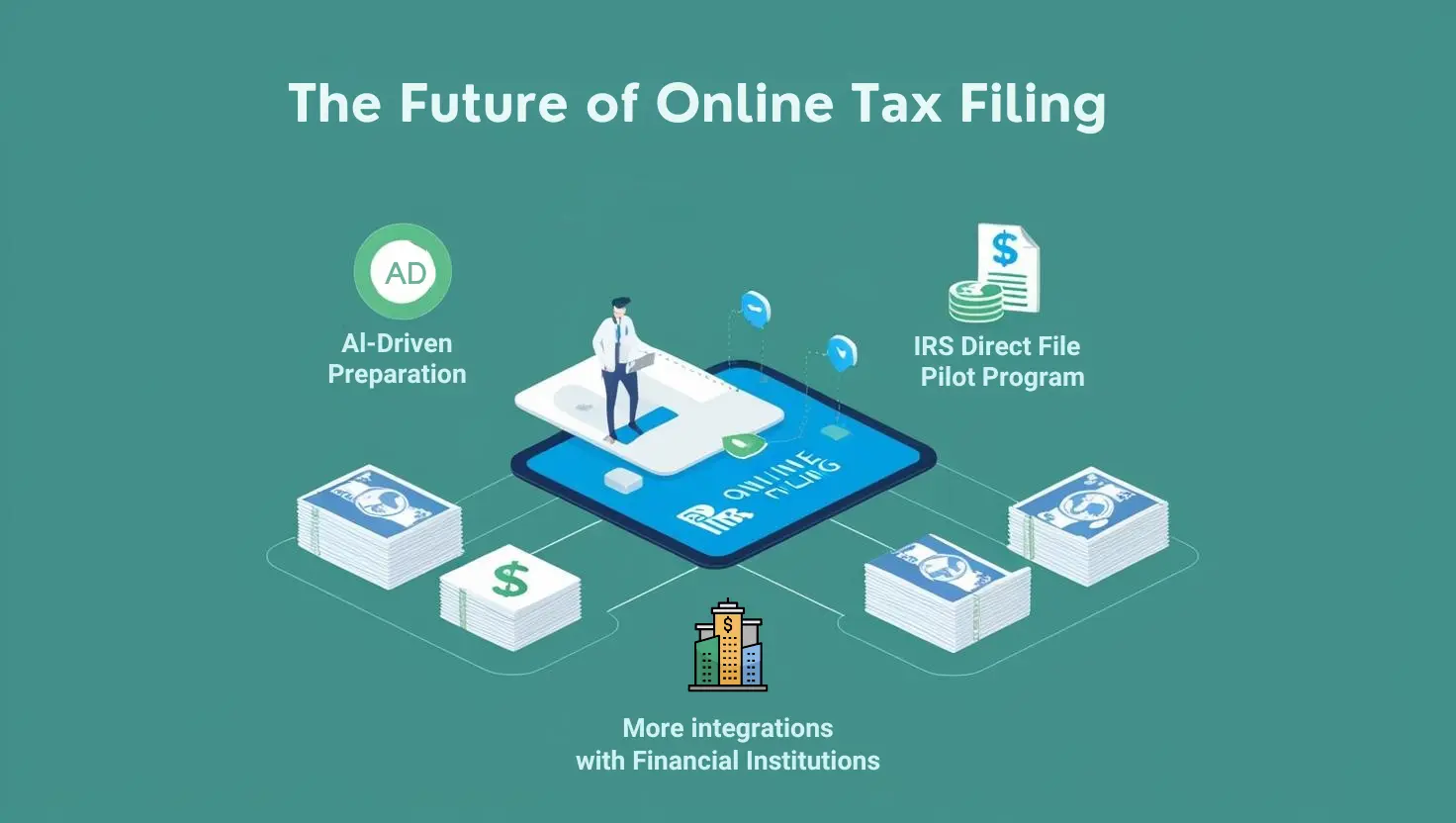 The-Future-of-Online-Tax-Filing