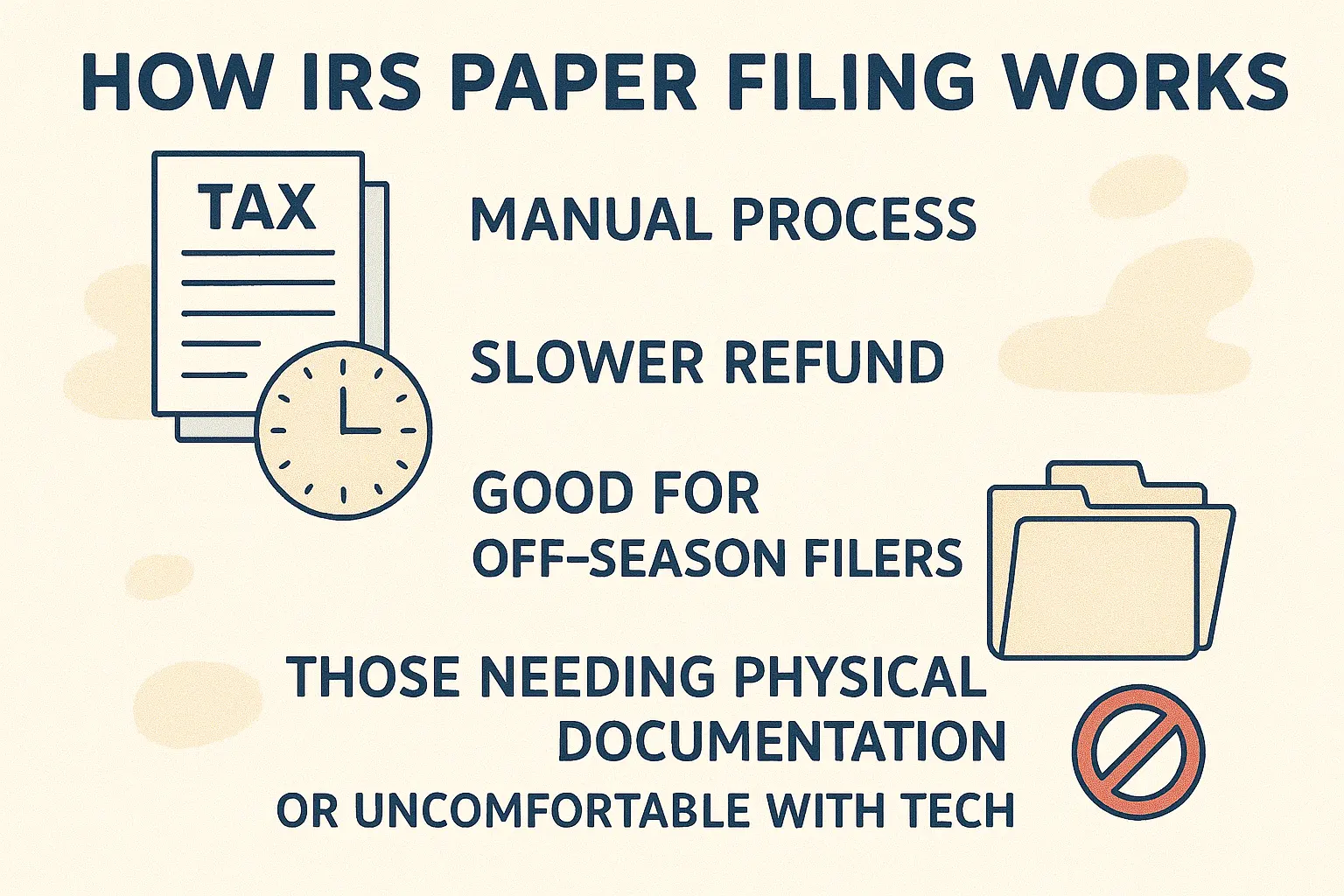 What is Paper Filing