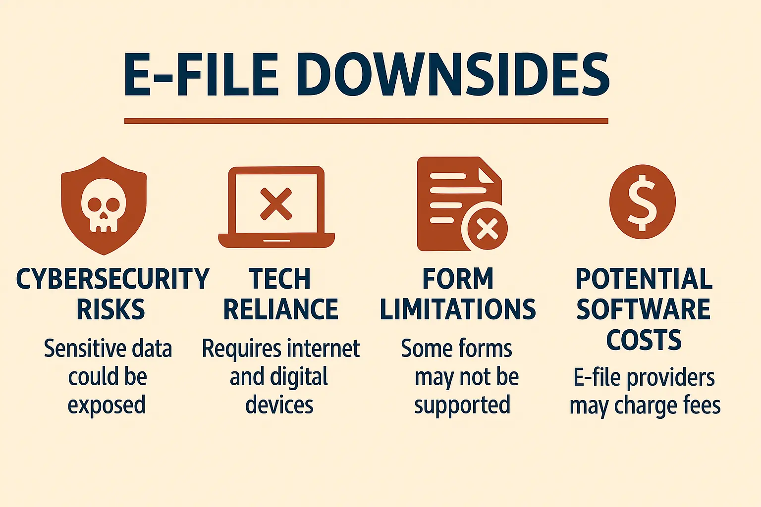 Disadvantages of IRS E-File