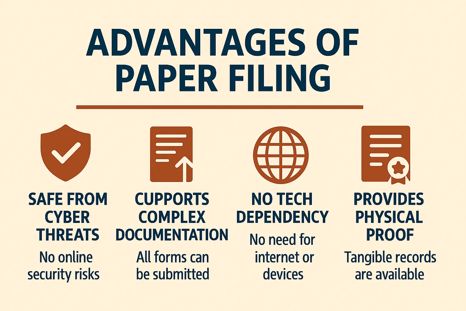 Advantages of Paper Filing