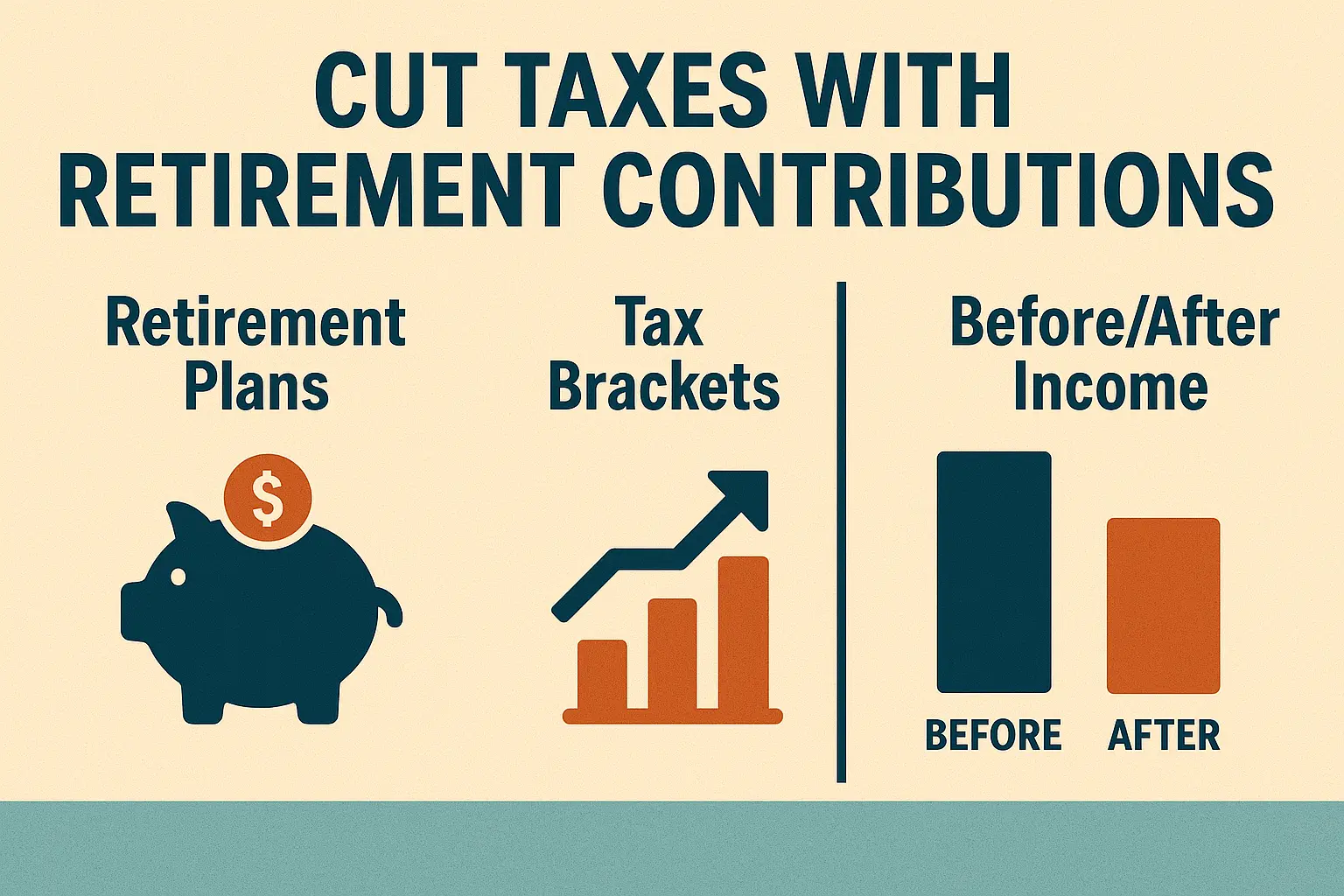 Retirement Contributions