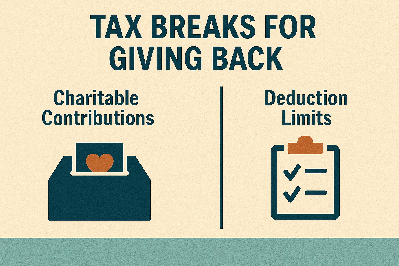 Charitable Contributions