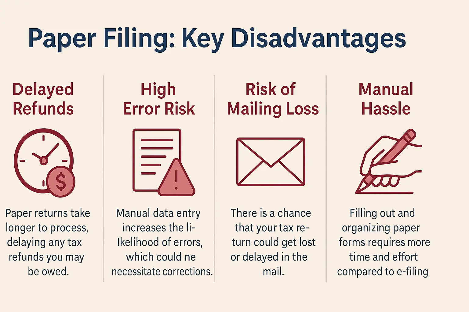 Disadvantages of Paper Filing