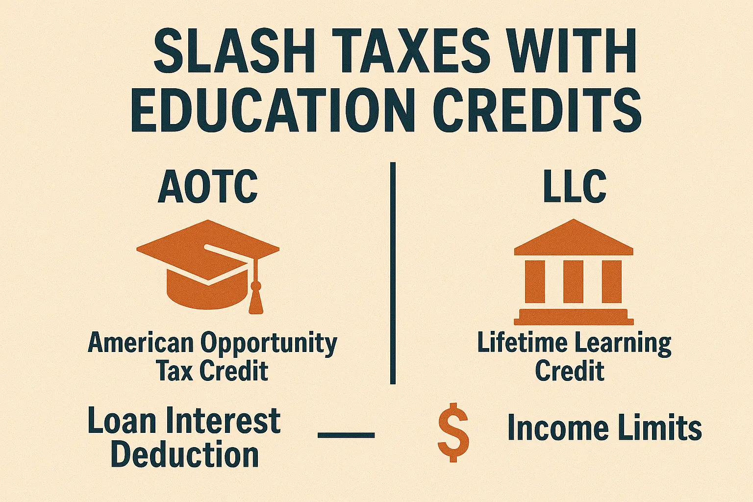 Education-Related Tax Deductions