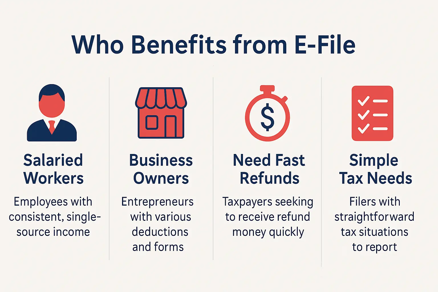 Who Should Use IRS E-File